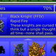 Image for article titled If There's One Reason to Play Final Fantasy: All the Bravest, It's The Hilarious Flavor Text